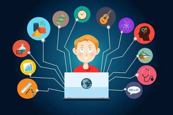 在线教育 驱动未来教育变革的必然趋势