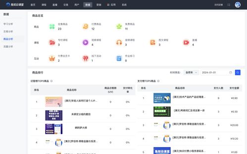知识付费系统的研发者与在线教育软件行业展望